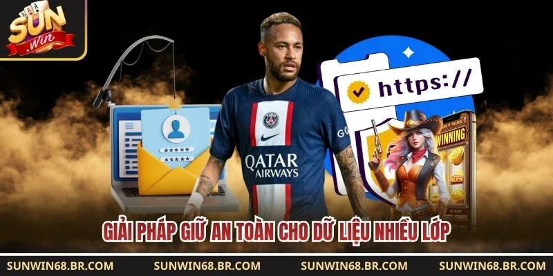 Giải pháp giữ an toàn cho dữ liệu nhiều lớp